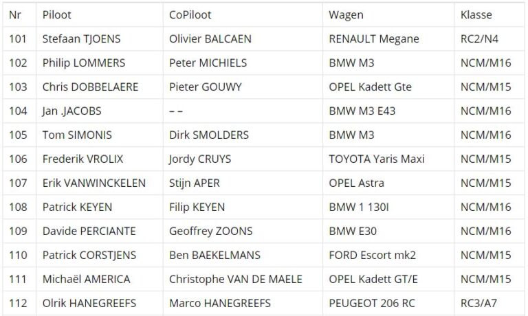 RACBCriterium